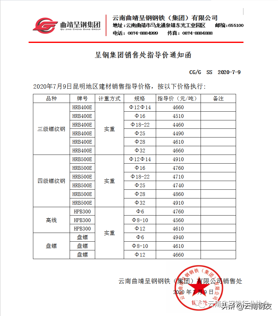 昆钢筋今日价格一览表_昆钢钢筋今日价格一览表_钢材价格今日报价表钢筋昆钢