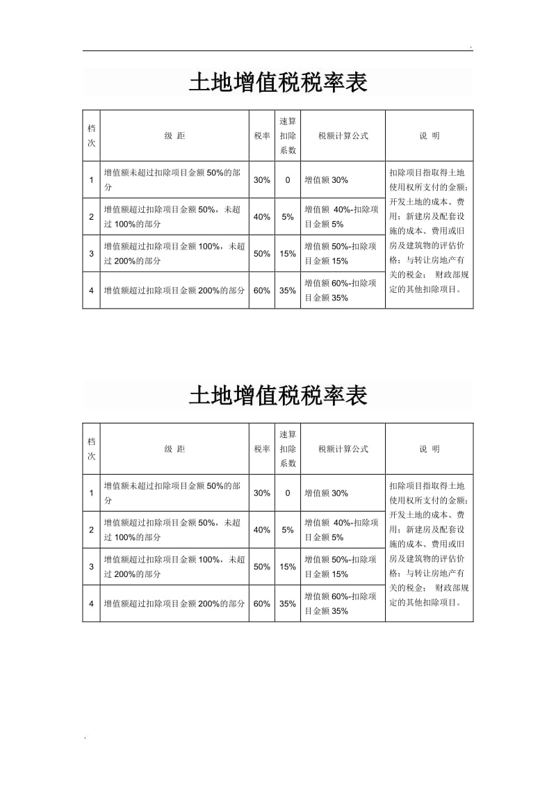 钢材商贸企业增值税税负_钢材税税负增值企业有哪些_钢材企业增值税税负