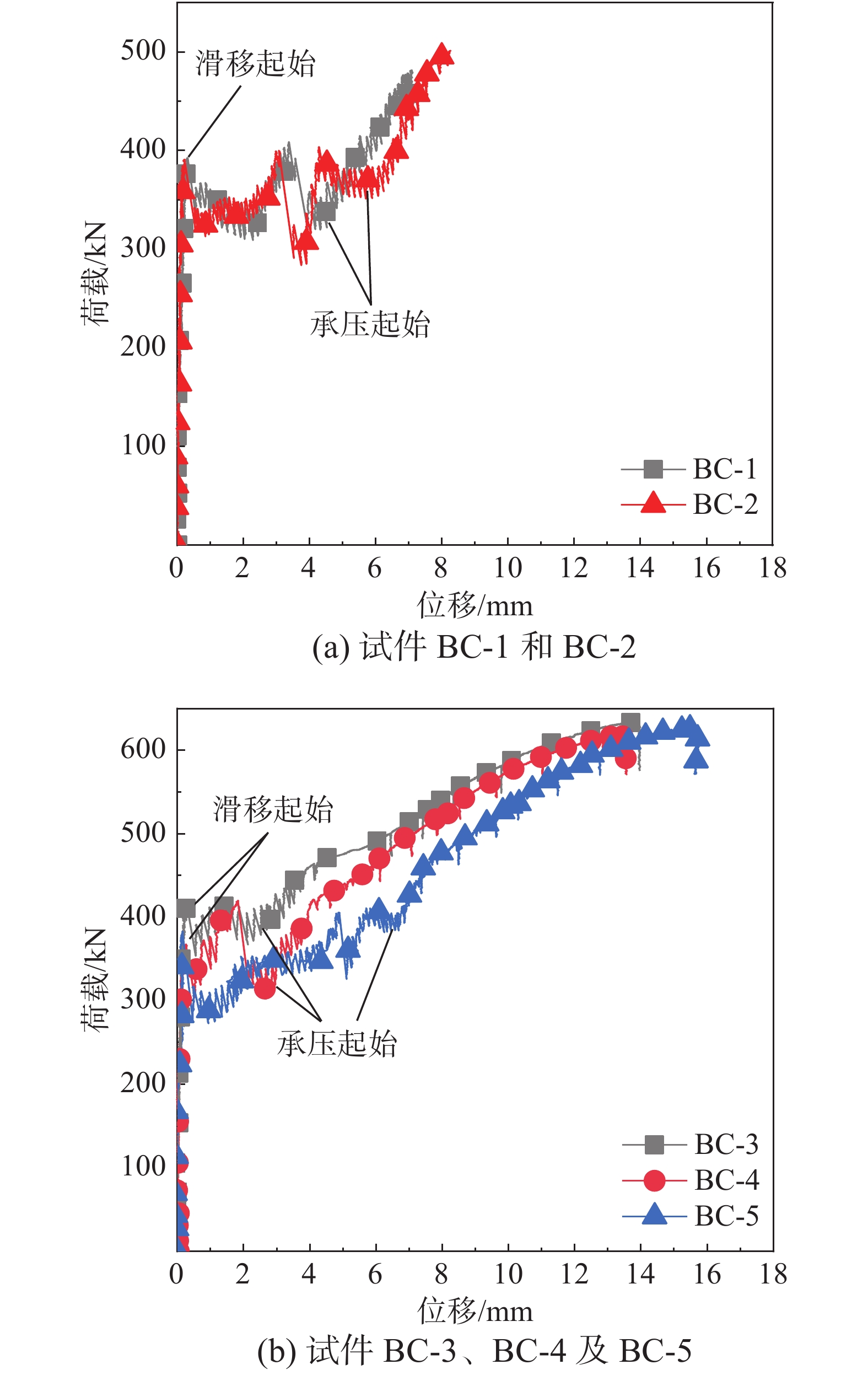 q345 钢材 使用 温度_q345钢材耐热温度_钢板q345r耐高温多少度