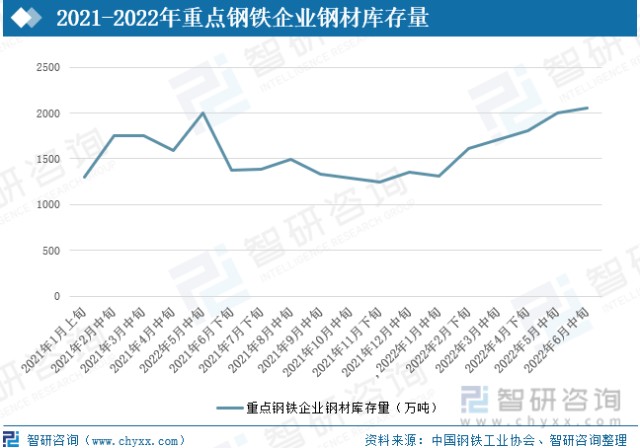 钢材出口退税取消4月退税期限_钢材出口退税率_钢材出口率退税取消