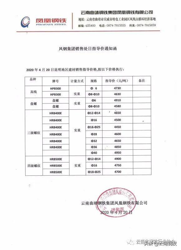 昆钢钢筋价格今日报价是否涨价_钢材价格今日报价表钢筋昆钢_今日昆钢钢筋价格最新