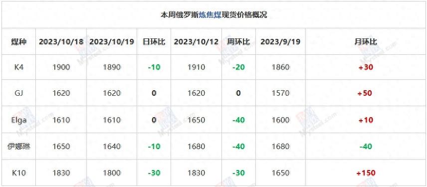 河北钢材市场价格_河北钢材报价_河北钢材今日价格
