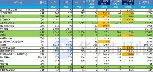 钢材出口退税取消4月退税期限_钢材出口退税率_钢材出口率退税取消