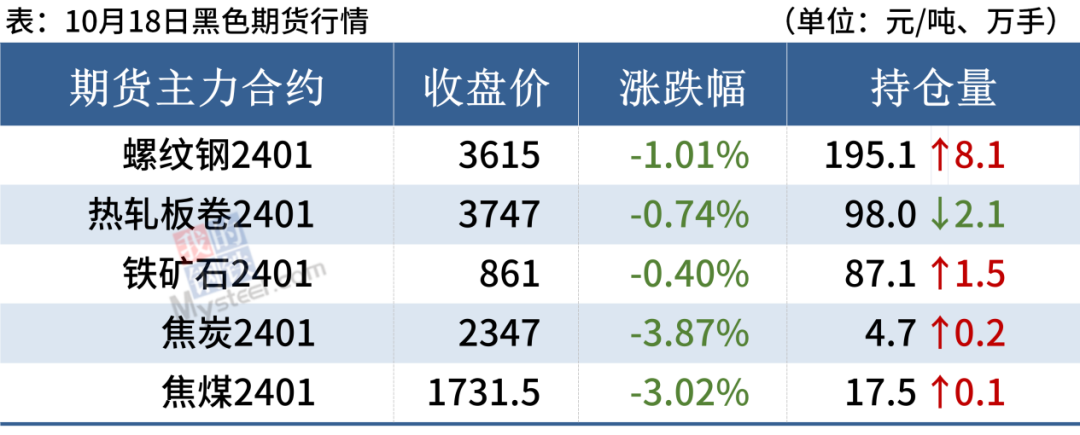旧钢材市场怎么样_新旧钢材市场_钢材旧物市场