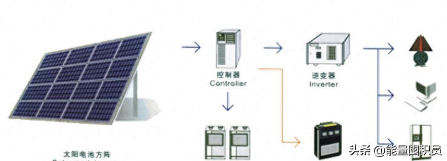 旧钢材市场怎么样_旧钢材交易平台有哪些_新旧钢材市场