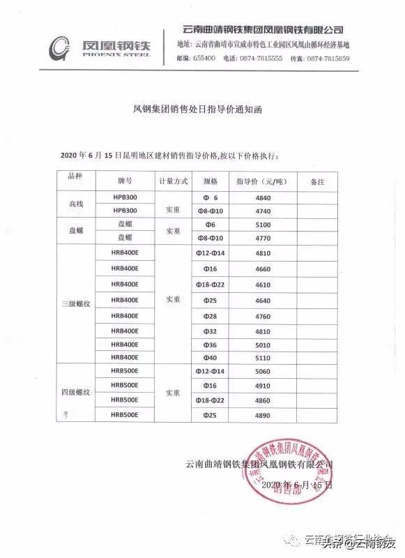 钢材价格今日报价表钢筋昆钢_昆钢钢筋今日价格一览表_昆钢筋今日价格一览表