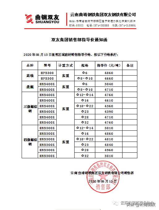 昆钢筋今日价格一览表_钢材价格今日报价表钢筋昆钢_昆钢钢筋今日价格一览表