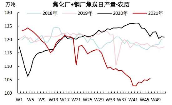 废钢价格最新行情走势图分析_废钢实时价格走势图_走势行情最新废钢图价格分析