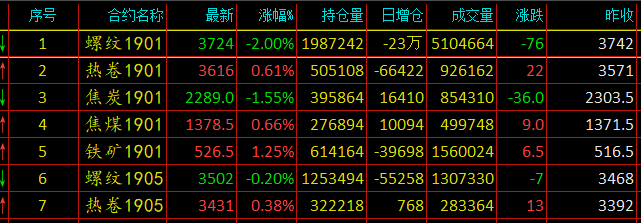 上海钢材制造有限公司_上海钢铁网站_德国sk钢材有限公司上海办事处