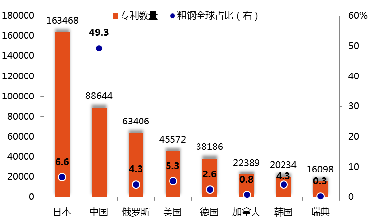 德国sk钢材有限公司上海办事处_上海钢材_上海钢材公司有哪些