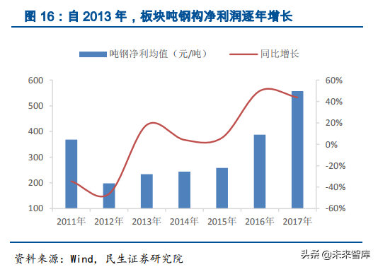 吴江钢材现货交易市场_吴江钢材批发市场_吴江钢材市场