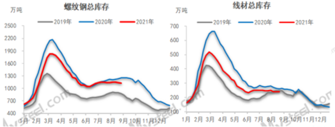 广东二手钢材市场_广州二手钢材_广东二手钢材回收