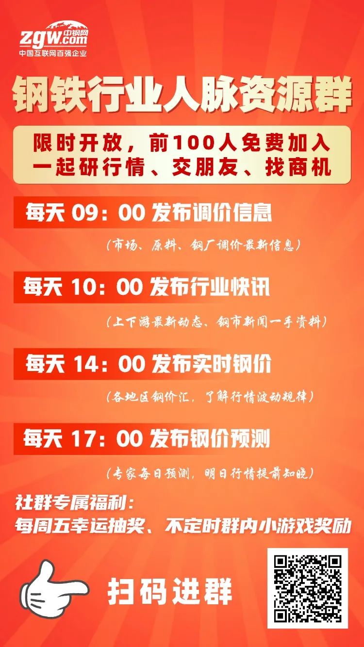 下周钢材价格走势_近一周钢材走势_钢材走势下周价格预测