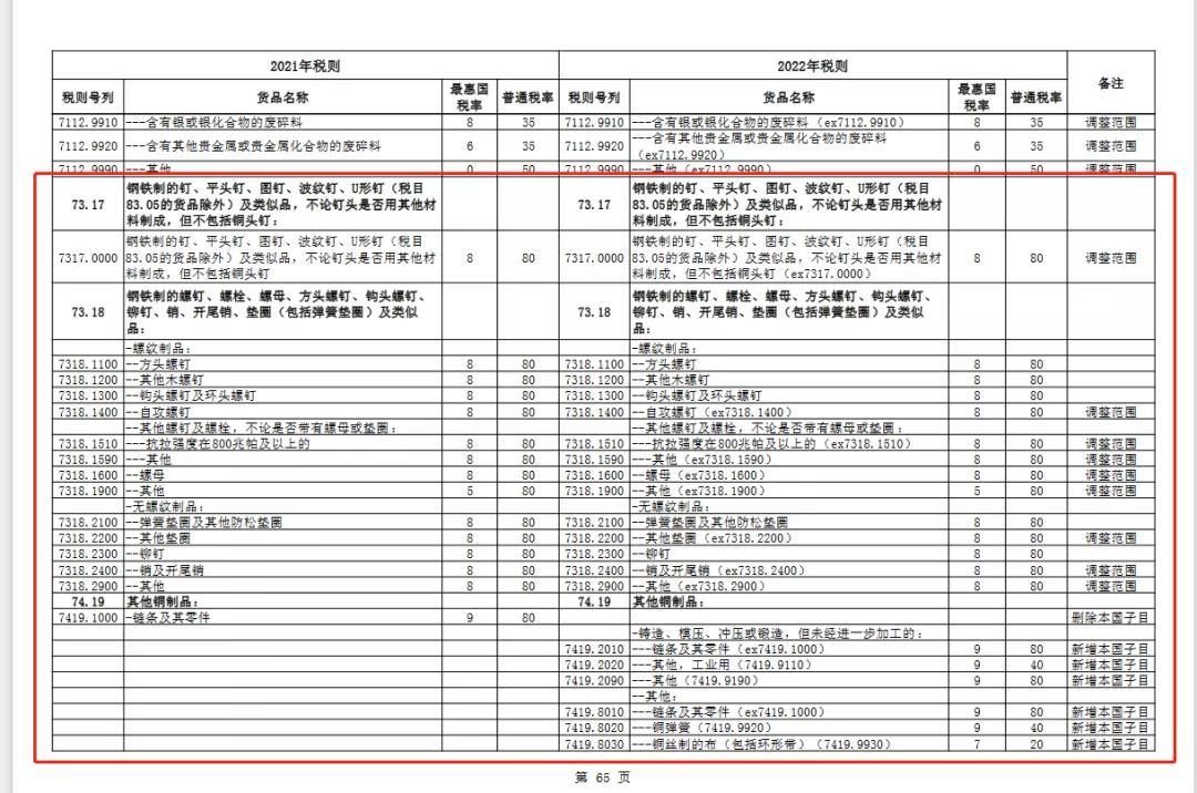 钢材贸易税_钢材贸易的税率_钢材贸易增值税