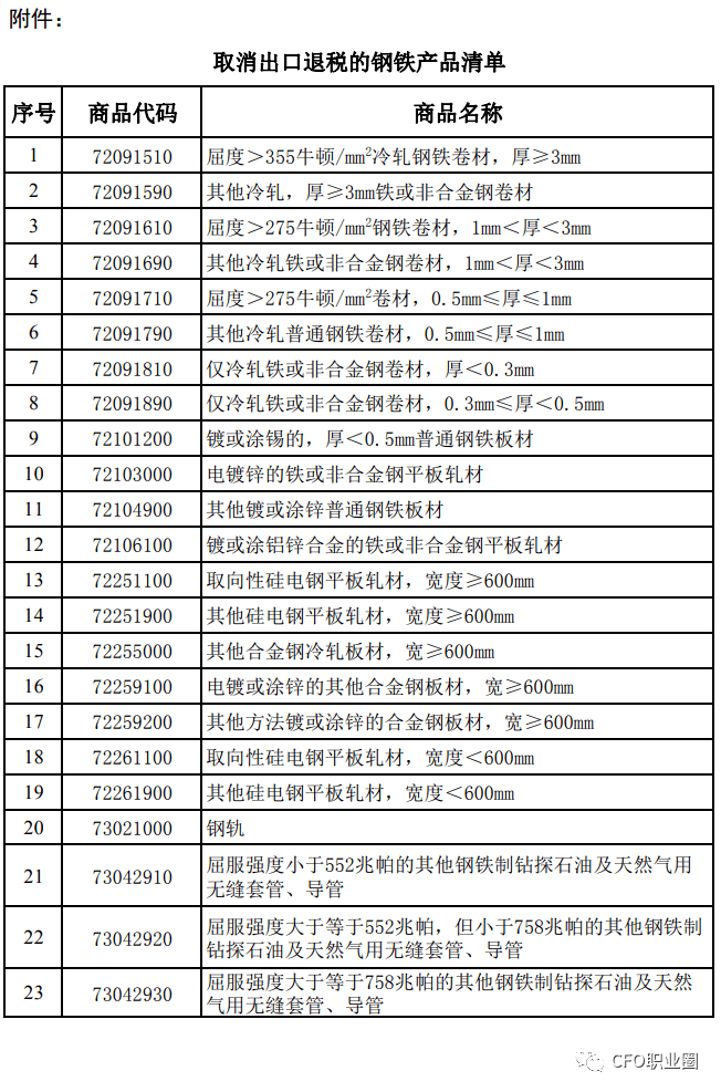 钢材贸易税_钢材贸易税负多少合适_钢材贸易怎么交税