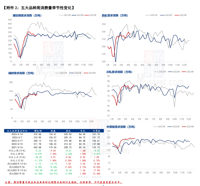 甘肃钢材现货网_甘肃钢材价格最新行情_今日甘肃钢材价格行情