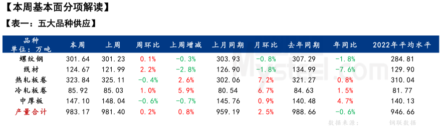 甘肃钢材现货网_今日甘肃钢材价格行情_甘肃钢材价格最新行情