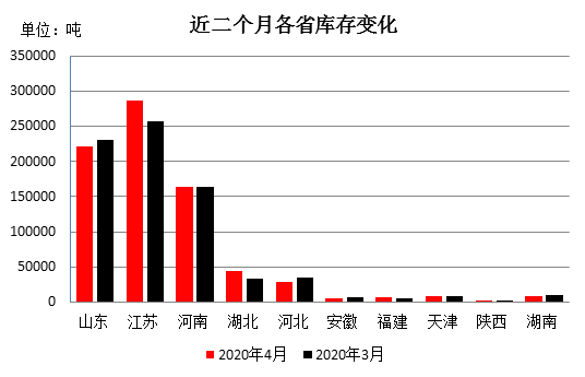 甘肃钢材价格最新行情_今日甘肃钢材价格行情_甘肃钢材现货网