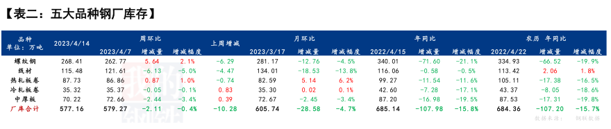 甘肃钢材价格最新行情_甘肃钢材现货网_今日甘肃钢材价格行情