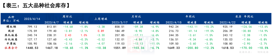 今日甘肃钢材价格行情_甘肃钢材现货网_甘肃钢材价格最新行情