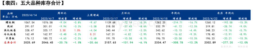 甘肃钢材现货网_甘肃钢材价格最新行情_今日甘肃钢材价格行情