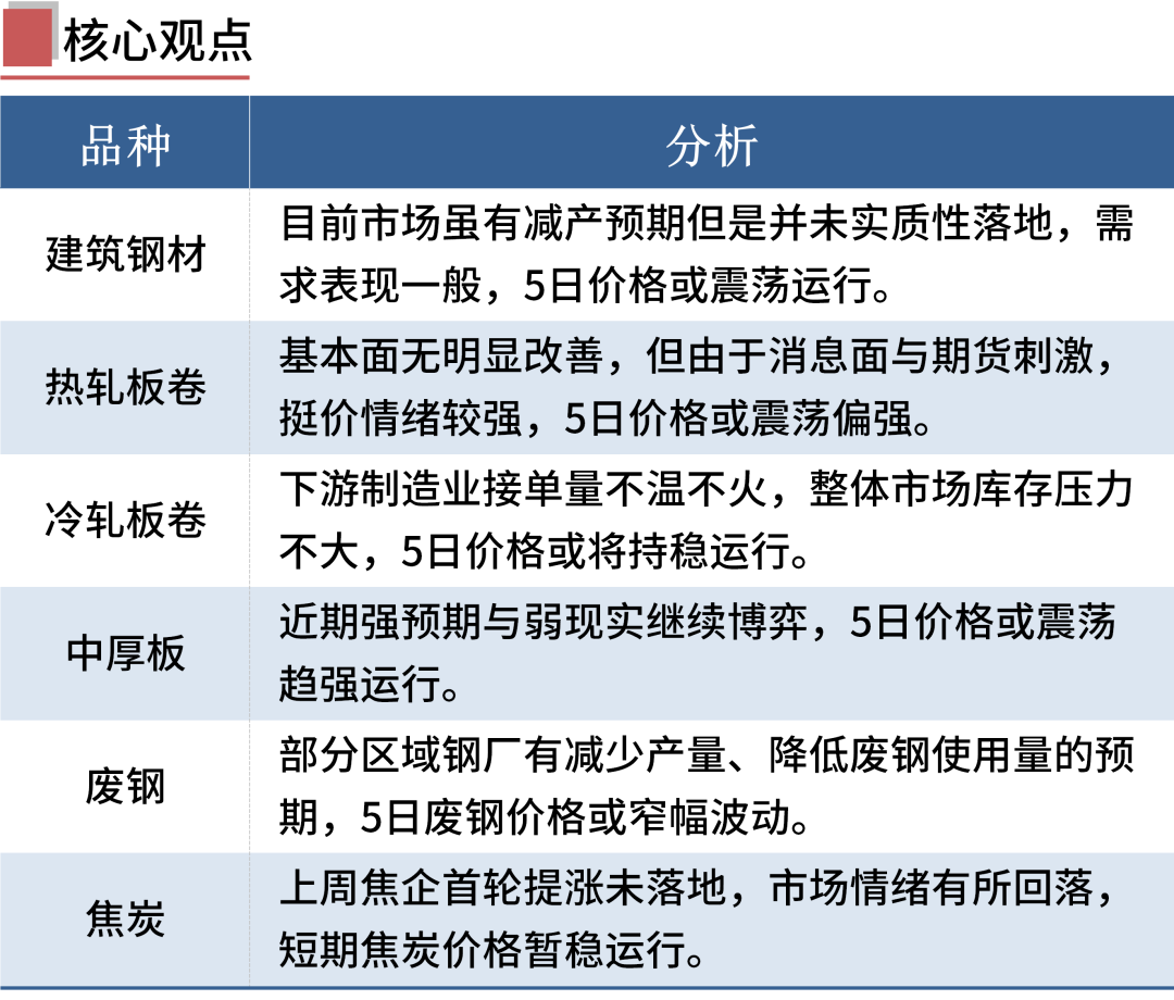 钢材涨价通知_钢材涨价通知怎么写_钢材涨价通知怎么发朋友圈文案