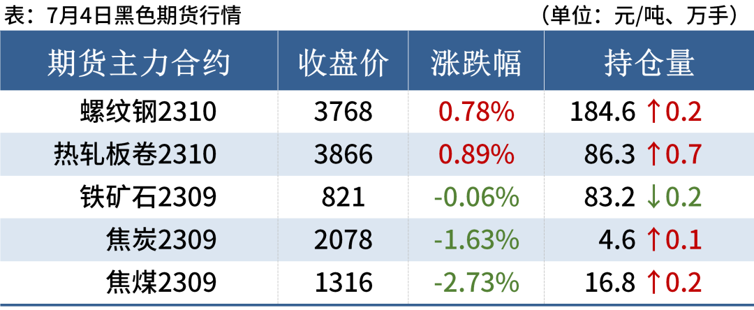 钢材涨价通知_钢材涨价通知怎么发朋友圈文案_钢材涨价通知怎么写