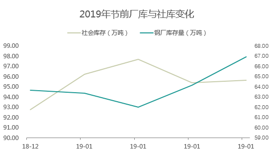 甘肃钢材价格网_甘肃钢材价格多少钱一吨_甘肃钢材现货网