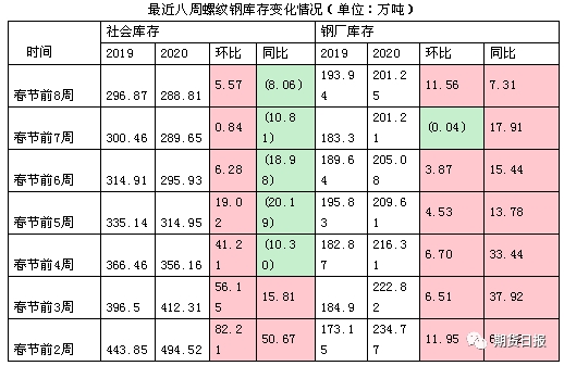 甘肃钢材价格网_甘肃钢材现货网_甘肃钢材价格多少钱一吨