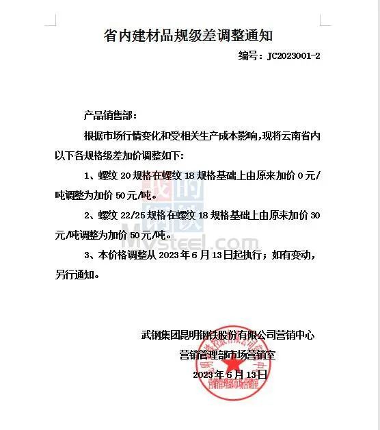 四川钢材公司_四川钢材行业_四川钢材生产厂家