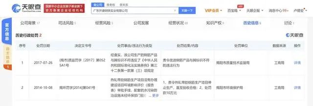 旧钢材回收怎么利用_旧钢材回收行情价格表_旧钢材多少钱一吨