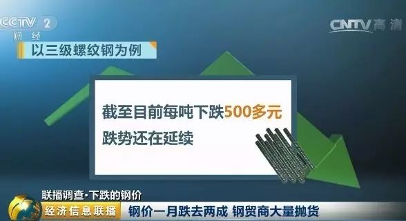 旧钢材回收行情价格表_旧钢材回收多少钱一斤_旧钢材多少钱一吨