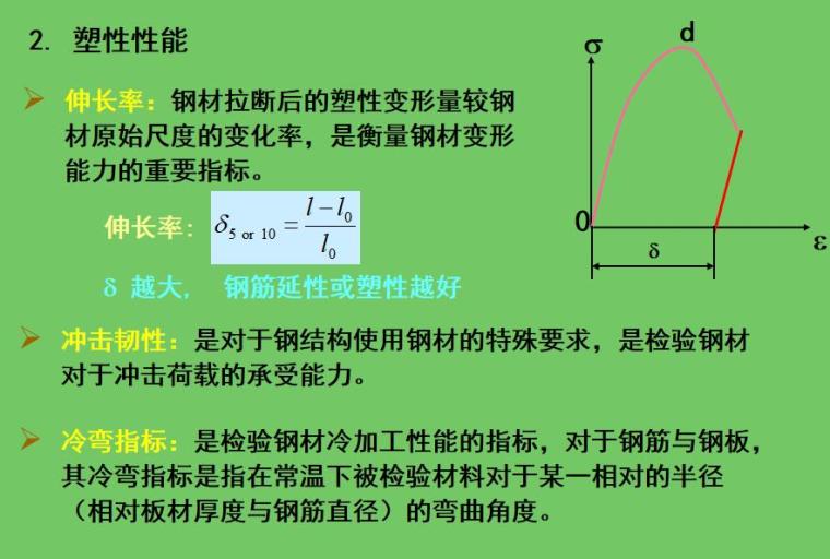 钢材抗拉强度图_钢材抗拉强度标准值和设计值_钢材抗拉强度表