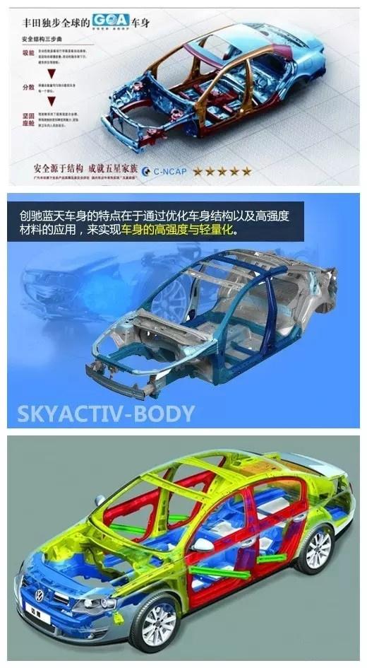 钢材抗拉强度符号_钢材抗拉强度图_钢材强度抗拉图怎么看