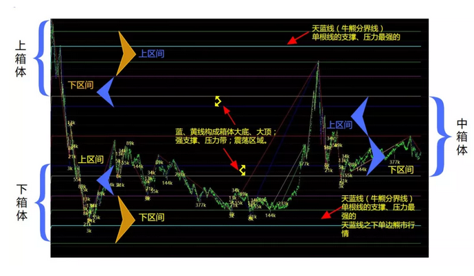 钢材期货交易规则_钢材期货如何交易_钢材期货交易