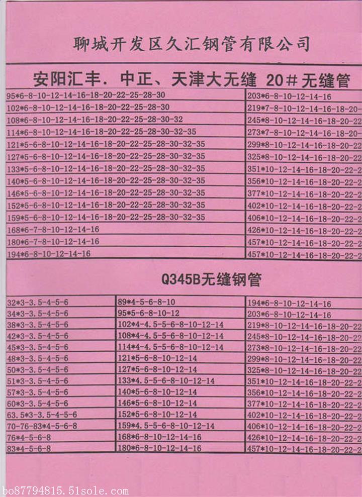 四川钢材价格走势_四川钢材价格行情最新报价_钢材行情报价四川最新价格表