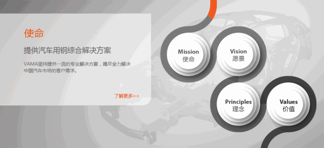 钢材强度指标是什么_钢材强度检测方法_钢材强度