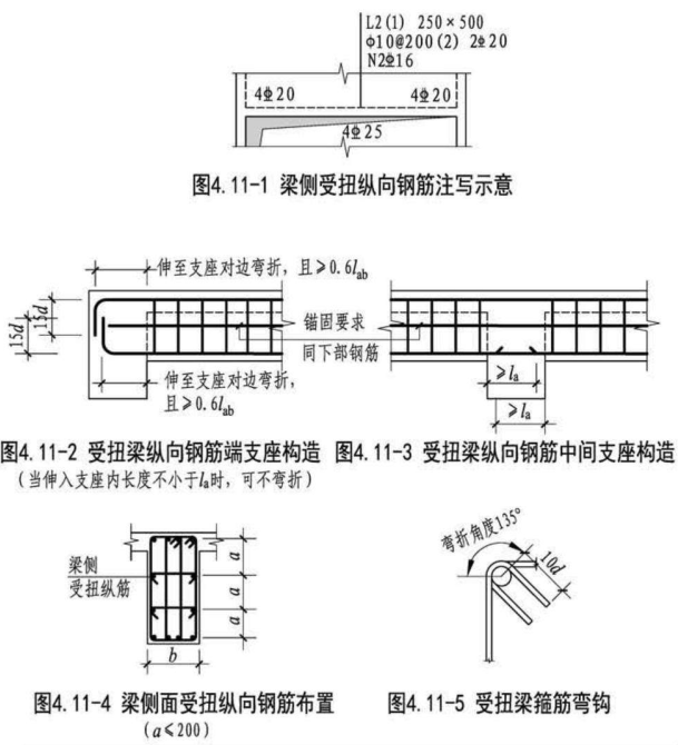 钢材抗拉强度图_钢材抗拉强度符号_钢材抗拉强度标准值和设计值