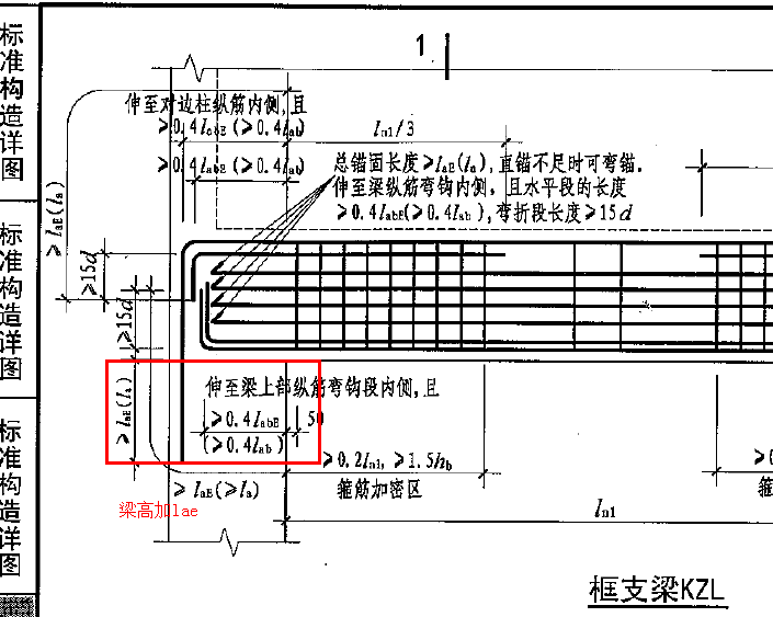 钢材抗拉强度符号_钢材抗拉强度标准值和设计值_钢材抗拉强度图
