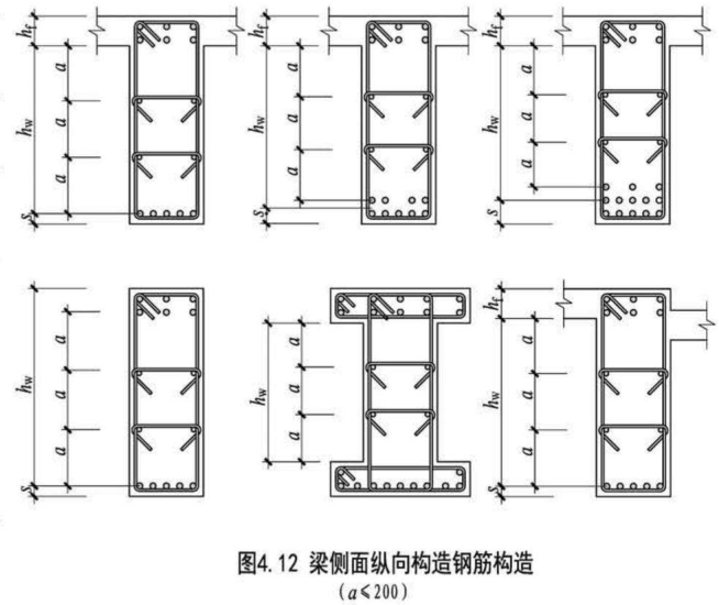 钢材抗拉强度符号_钢材抗拉强度图_钢材抗拉强度标准值和设计值