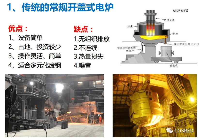 北京废旧钢材回收_北京废钢材回收多少钱一吨_北京废钢材回收