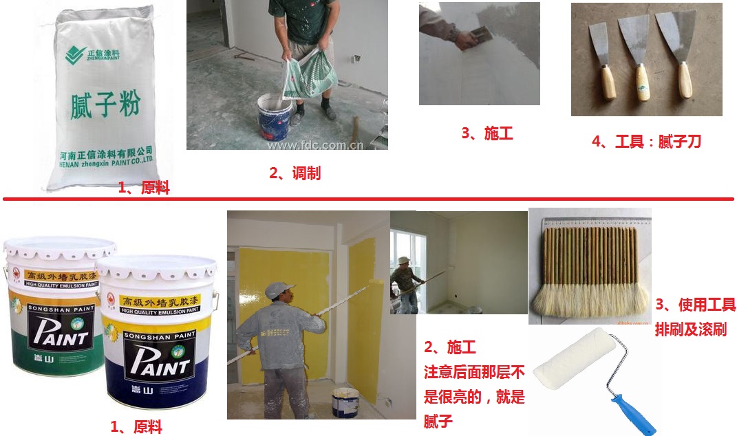 钢结构氟碳漆工艺_钢材氟碳漆施工工艺_钢氟碳漆施工工艺流程