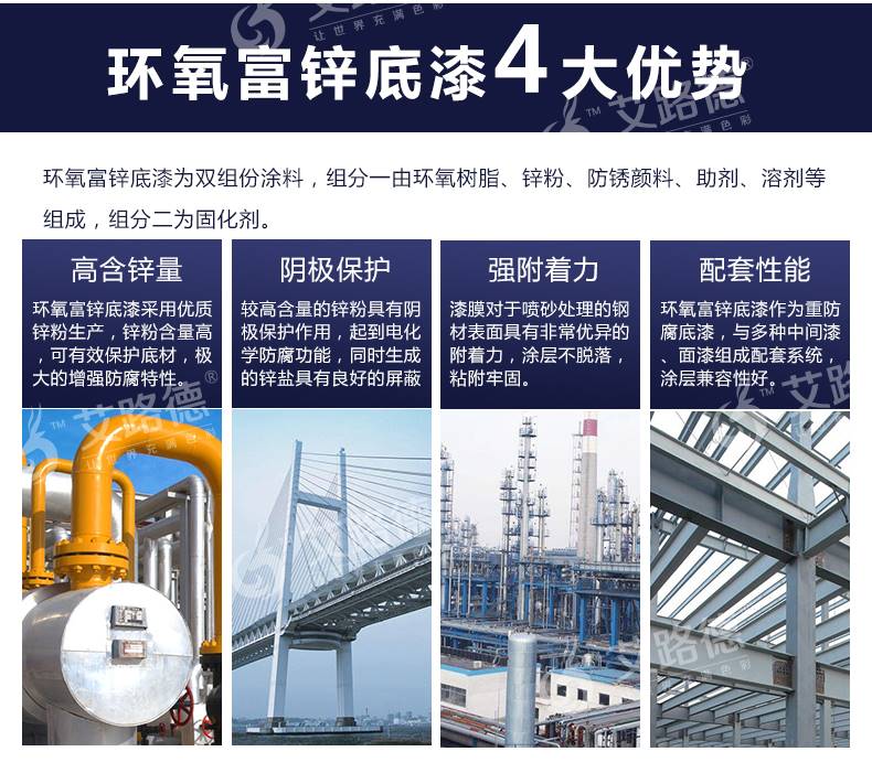 钢材氟碳漆施工工艺_钢材刷氟碳漆的做法_钢结构氟碳漆工艺