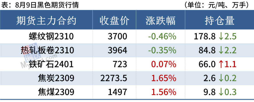 北京钢材价格网_北京钢材价格最新行情_北京钢材价格今日报价表