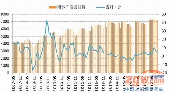 废钢铁价格最新_废钢铁价格最新行情2020_废钢铁最新报价