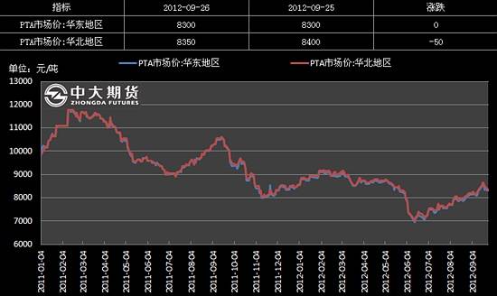 杭州废旧钢材交易市场_杭州钢铁旧货市场_杭州旧钢材市场在在哪