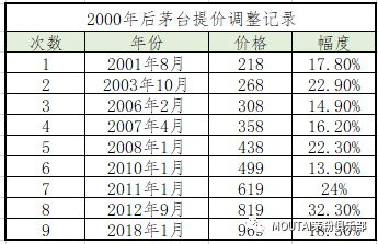 合肥钢材价格今日报价表_合肥市场钢材价格_合肥钢材价格网