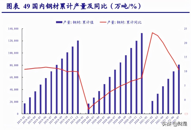 合肥钢材网价价格行情_合肥钢材价格网_合肥市场钢材价格