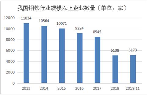 合肥钢材价格网_合肥钢材网价价格行情_合肥市场钢材价格