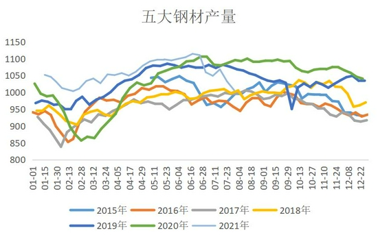 合肥钢材网价价格行情_合肥钢材价格网_合肥市场钢材价格